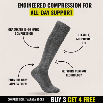 Alpaca Compression Socks